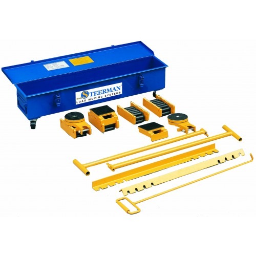 Machine skates hire London